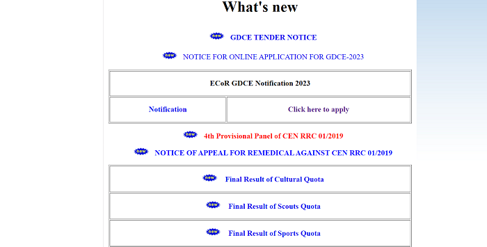 ECoR GDCE Notification1