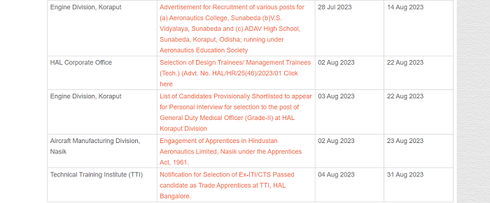 HAL Apprentice Recruitment2