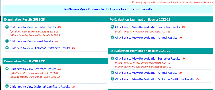 JNVU BA 2nd Year2