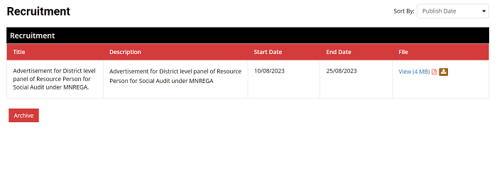 MGNREGA Yavatmal Recruitment