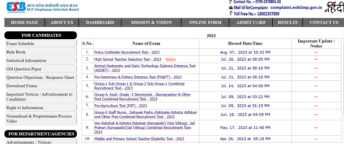 MP Police Admit Card1