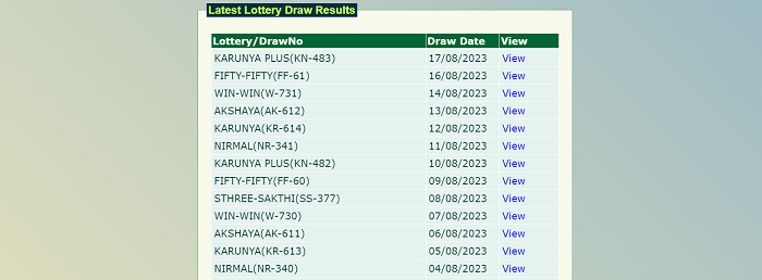 fifty-fifty Lottery1