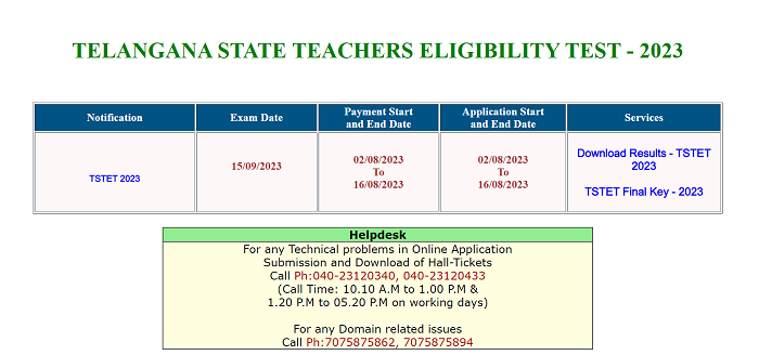 TS TET 2023 Results