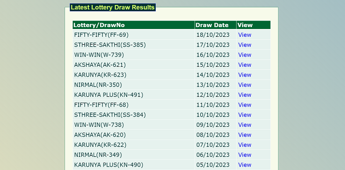 FF-69 Lottery Results