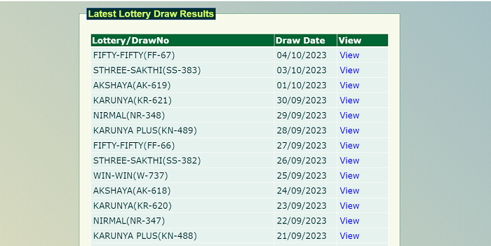 Fifty- Fifty Lottery Results