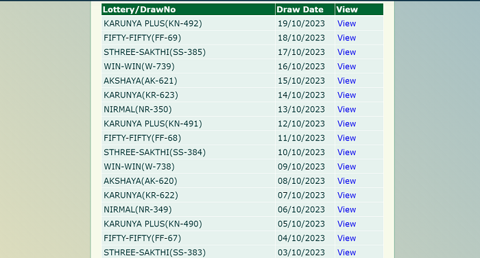 KN-492 Lottery Results