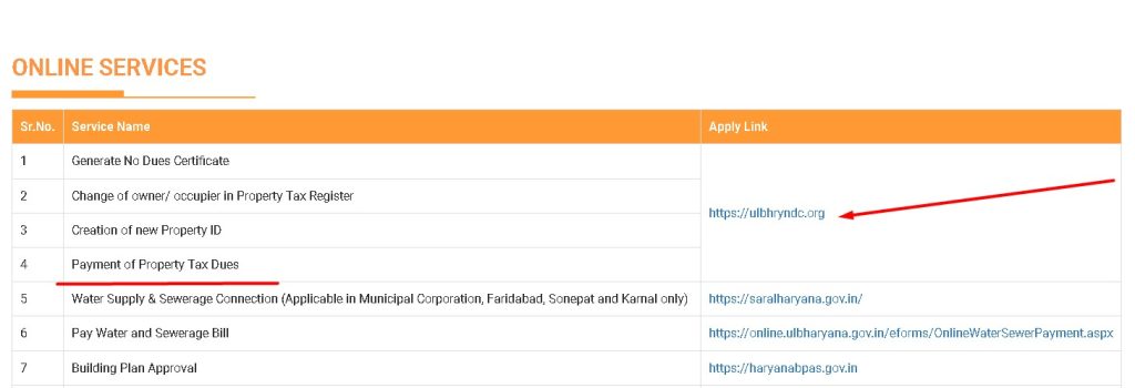 ULB haryana property tax payment
