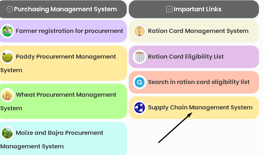 fcs up supply chain management system 