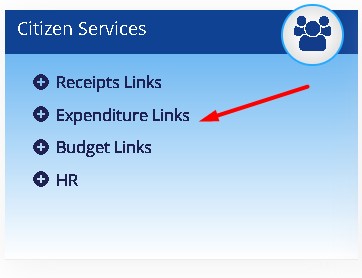 Citizen Services expenditure links