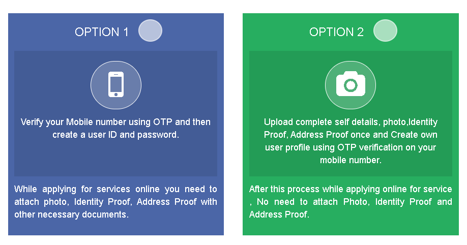 options after registering

