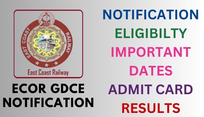 ECoR GDCE Notification 2023